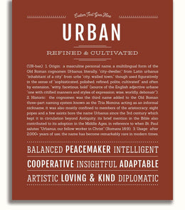 Urban Personalized Name Meaning Art Prints – Name Stories