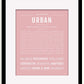 Frame Options | Dusty Rose | Black Frame, Matted