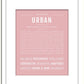 Frame Options | Dusty Rose | White Frame, Matted