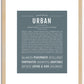 Urban | Name Art Print