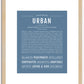 Urban | Name Art Print