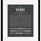 Frame Options | Charcoal Gray | Black Frame, Matted