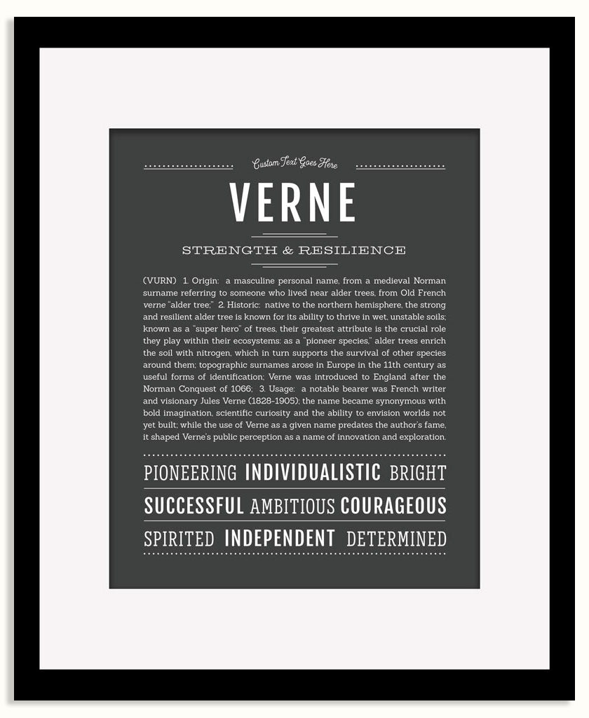 Frame Options | Charcoal Gray | Black Frame, Matted