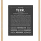 Frame Options | Charcoal Gray | Maple Frame, Matted