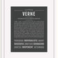 Frame Options | Charcoal Gray | White Frame, Matted