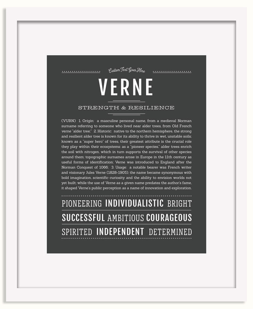 Frame Options | Charcoal Gray | White Frame, Matted