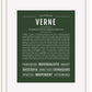 Frame Options | Deep Forest | White Frame, Matted