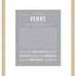 Frame Options | Light Gray | Maple Frame, Matted