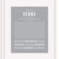 Frame Options | Light Gray | White Frame, Matted