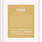 Frame Options | Matte Gold | White Frame, Matted