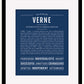 Frame Options | Midnight Blue | Black Frame, Matted