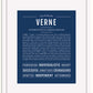 Frame Options | Midnight Blue | White Frame, Matted