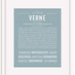 Frame Options | Powder Blue | White Frame, Matted