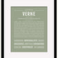 Frame Options | Sage | Black Frame, Matted