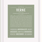Frame Options | Sage | White Frame, Matted