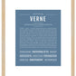 Frame Options | Steele Blue | Maple Frame, Matted