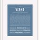 Frame Options | Steele Blue | White Frame, Matted