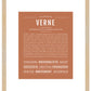 Frame Options | Terra Cotta | Maple Frame, Matted