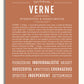 Frame Options | Terra Cotta | No Frame