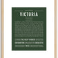 Victoria | Name Art Print