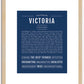 Victoria | Name Art Print