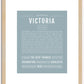 Victoria | Name Art Print