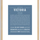 Victoria | Name Art Print