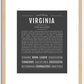 Virginia | Name Art Print