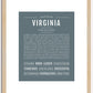 Virginia | Name Art Print