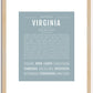 Virginia | Name Art Print