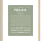 Virginia | Name Art Print