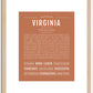 Virginia | Name Art Print