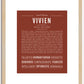 Vivien | Name Art Print