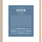 Vivien | Name Art Print