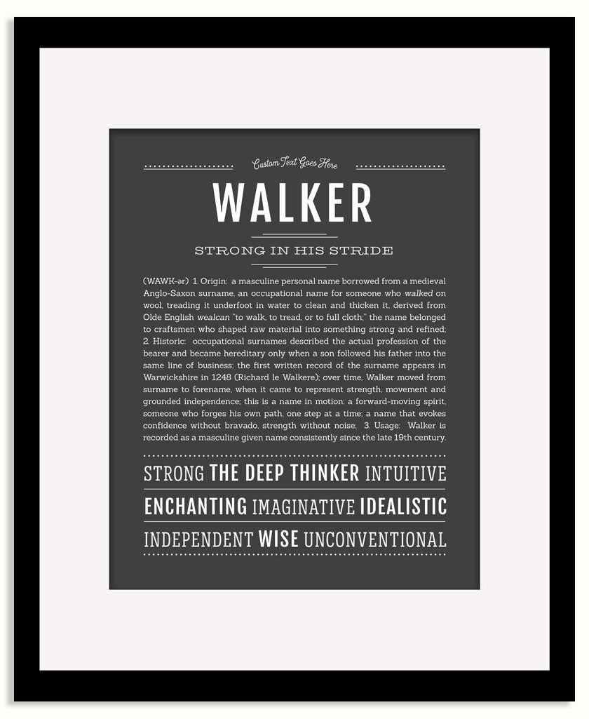 Frame Options | Charcoal Gray | Black Frame, Matted