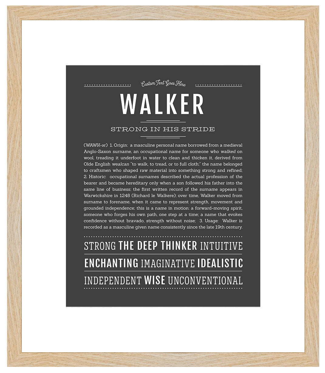Frame Options | Charcoal Gray | Maple Frame, Matted