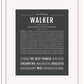 Frame Options | Charcoal Gray | White Frame, Matted