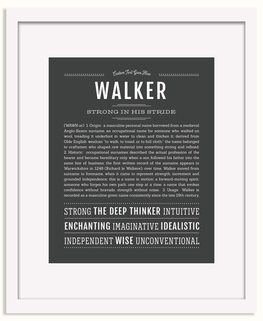 Frame Options | Charcoal Gray | White Frame, Matted