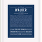 Frame Options | Midnight Blue | White Frame, Matted