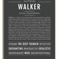 Frame Options | Charcoal Gray | No Frame