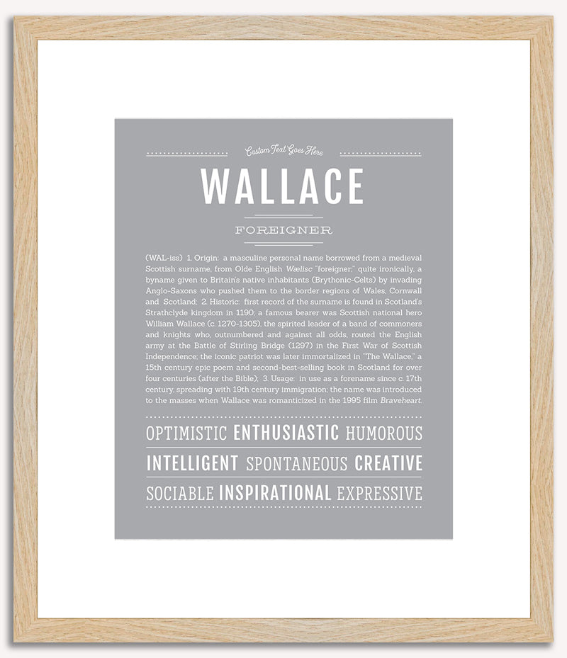 Wallace | Name Art Print