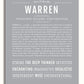 Warren | Name Art Print – Name Stories