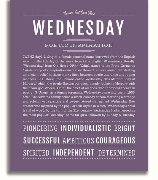 Frame Options | Deep Purple | No Frame