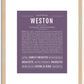 Weston | Name Art Print