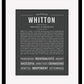 Frame Options | Charcoal Gray | Black Frame, Matted