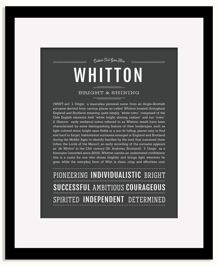 Frame Options | Charcoal Gray | Black Frame, Matted