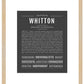 Frame Options | Charcoal Gray | Maple Frame, Matted