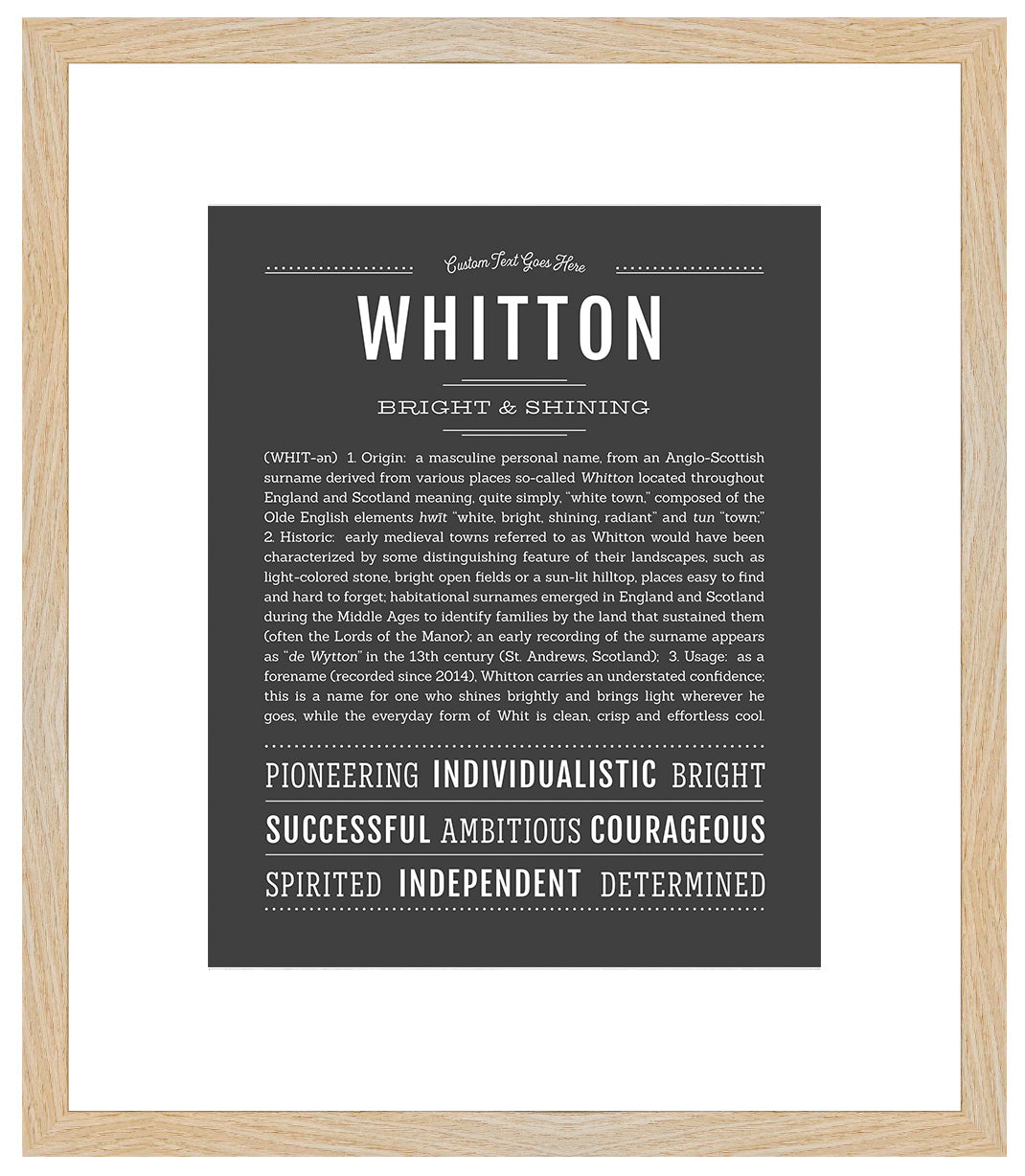 Frame Options | Charcoal Gray | Maple Frame, Matted