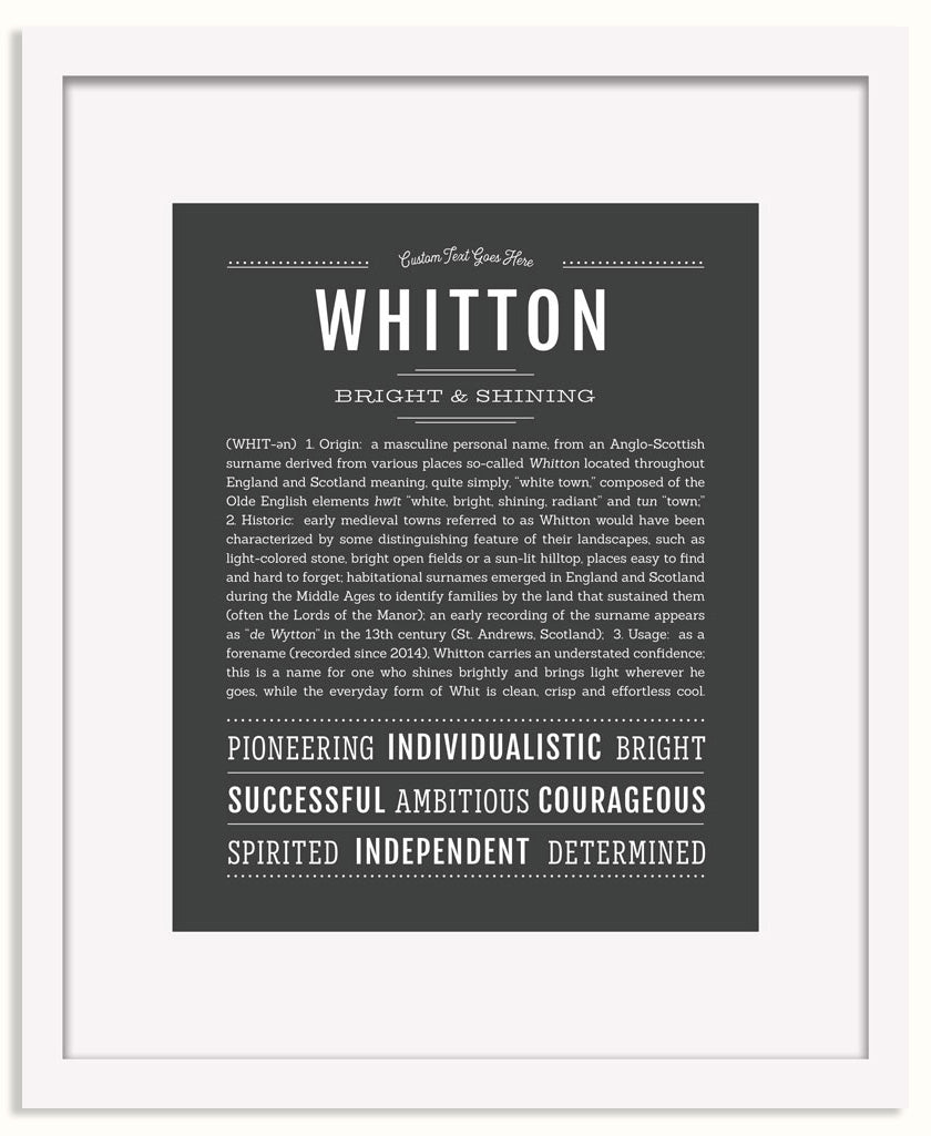 Frame Options | Charcoal Gray | White Frame, Matted