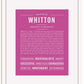 Frame Options | Dark Pink | White Frame, Matted